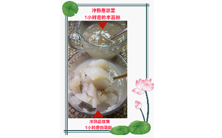 葛粉造假風(fēng)暴：一場“真?zhèn)沃妗北澈蟮氖称钒踩Ь?></a><div   id=